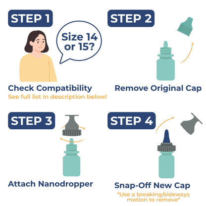 NanoDropper Adaptor - Save Big on Expensive Eye Drops by Making Drops Smaller